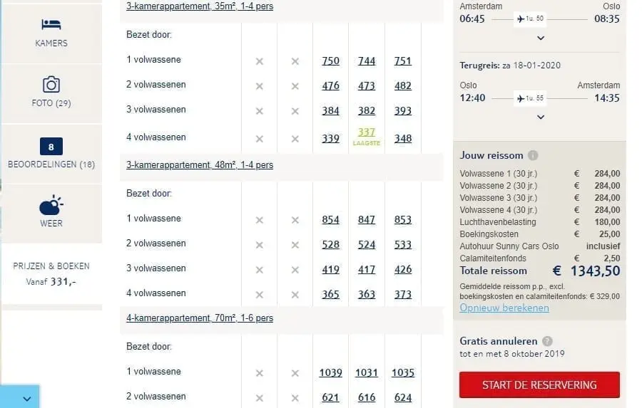 Sc-deal-noorwegen