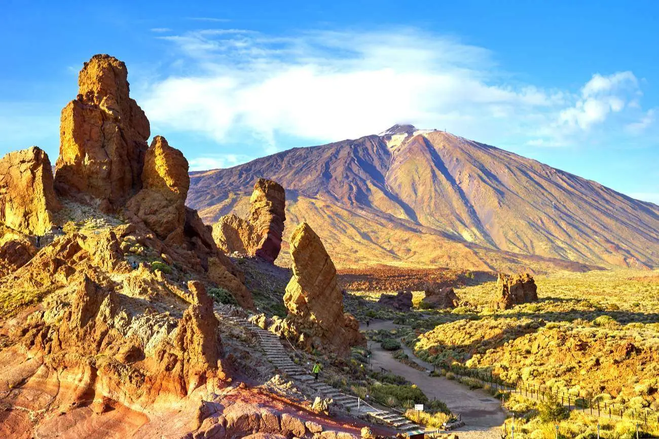 Tenerife-Shutterstock-2